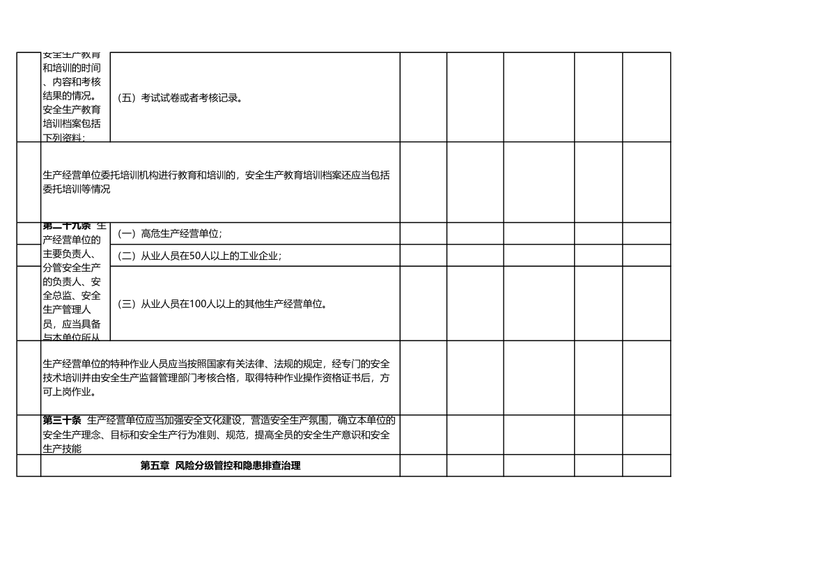 生产经营单位安全生产责任规定表.xlsx第6页