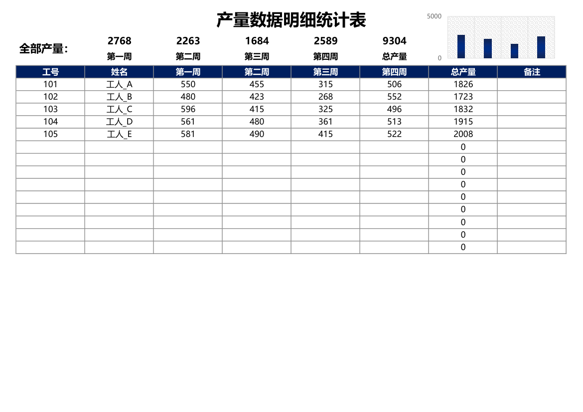 车间产量数据明细统计表.xlsx第1页