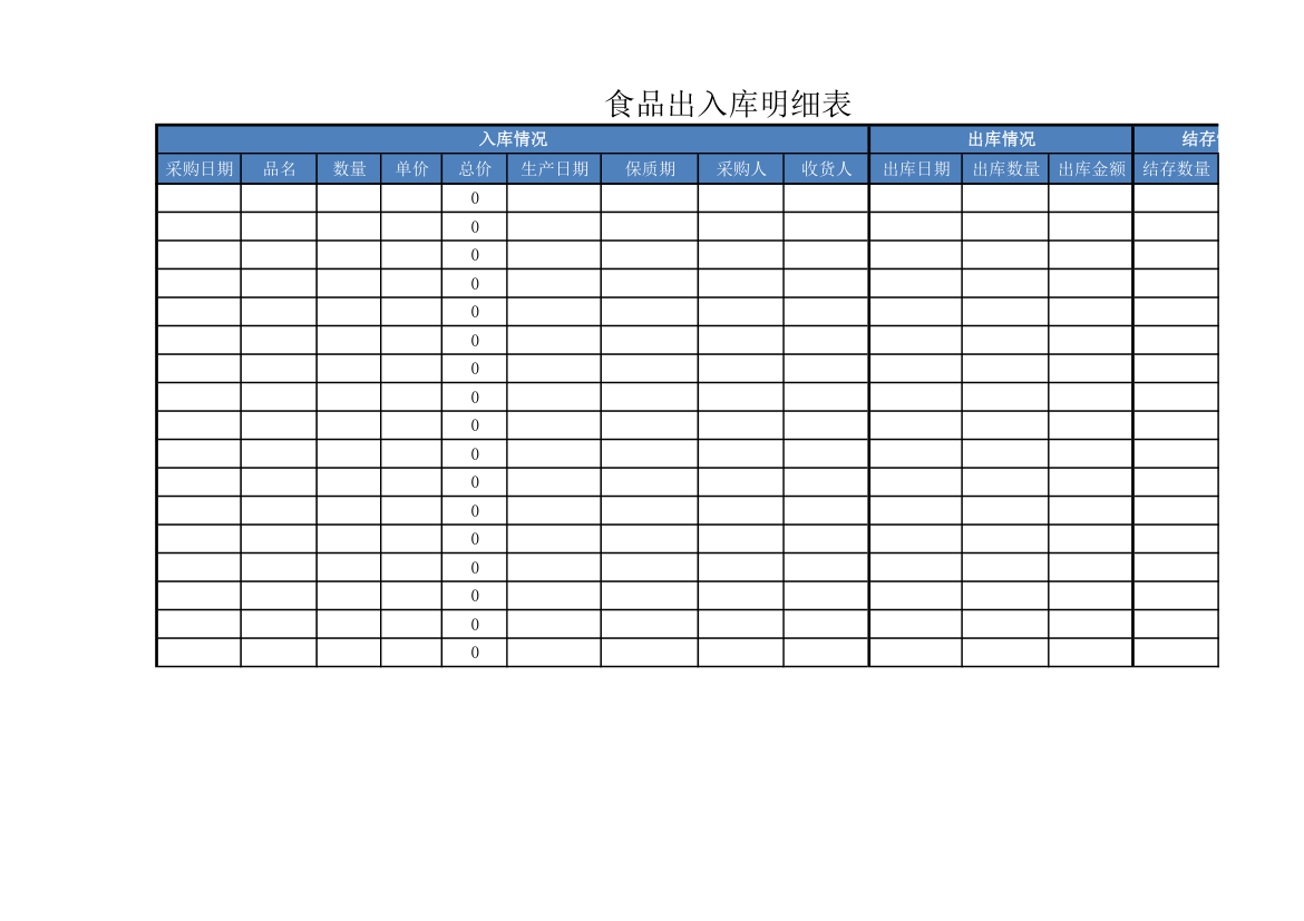 食堂出入库明细表.xlsx第2页