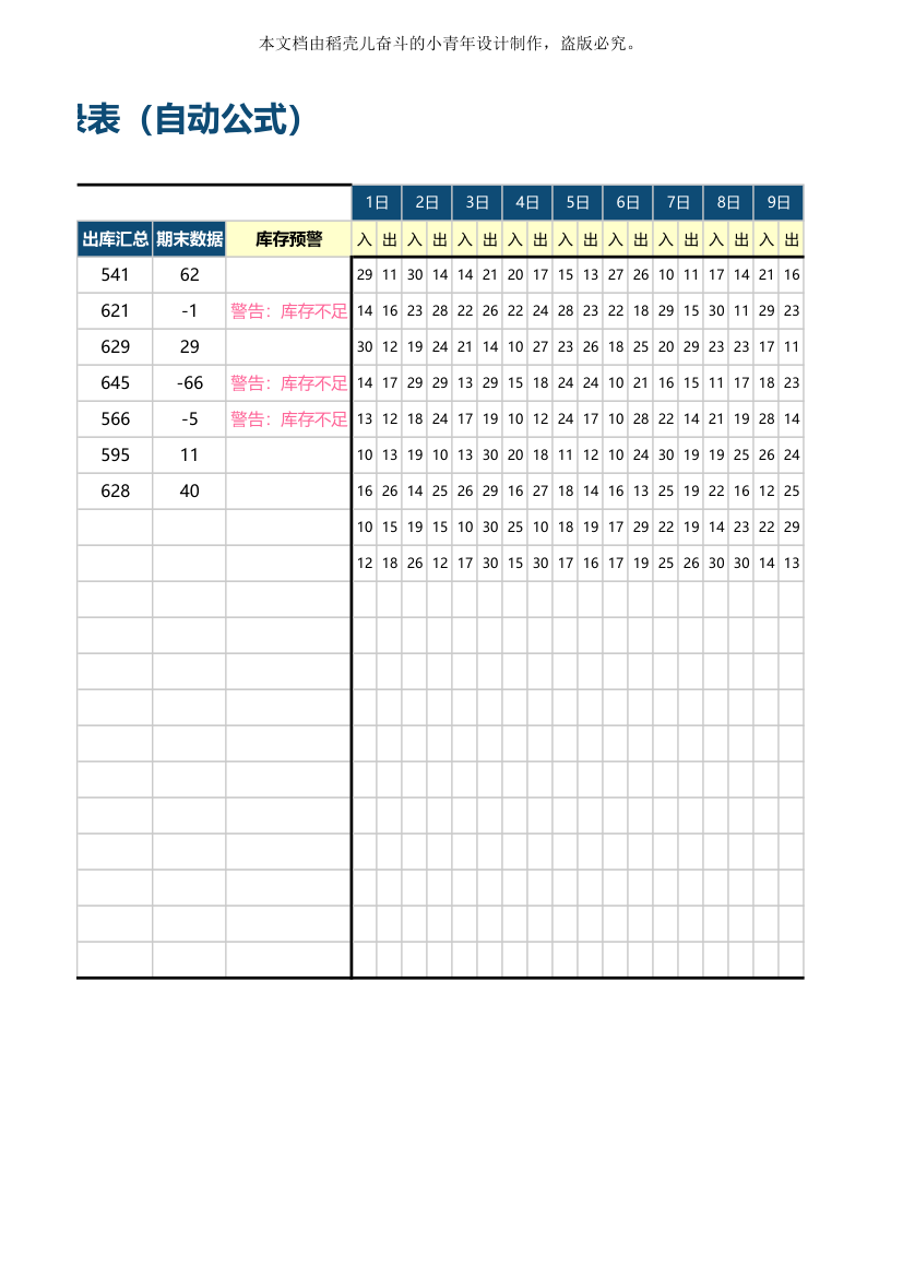 商品库存记录表（自动公式）.xlsx第2页