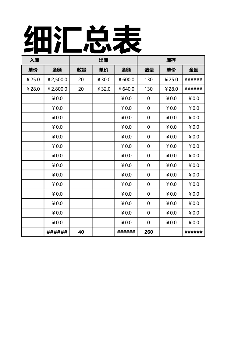 库存商品进出明细汇总表.xlsx第3页