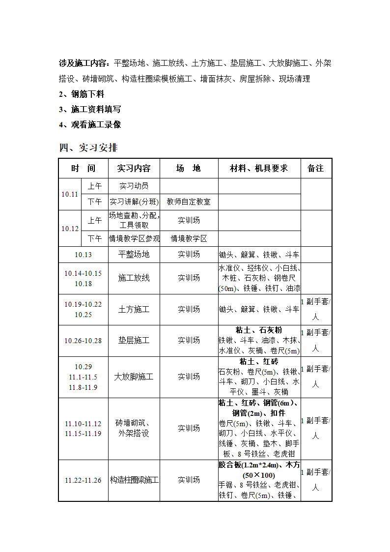 生产实习方案第2页