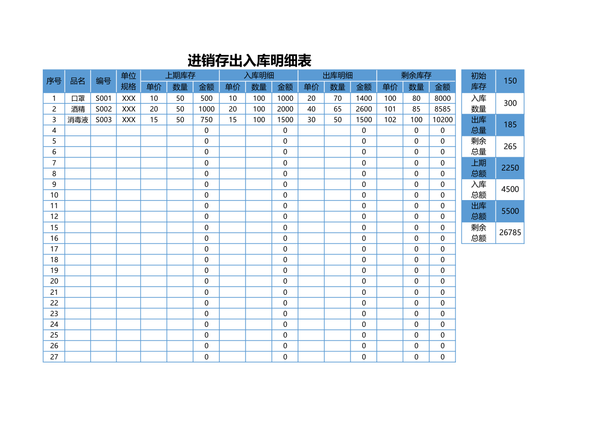 进销存管理出入库明细表.xls第1页