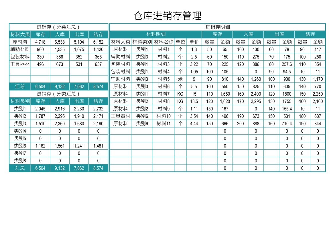 仓库进销存管理.xlsx第1页