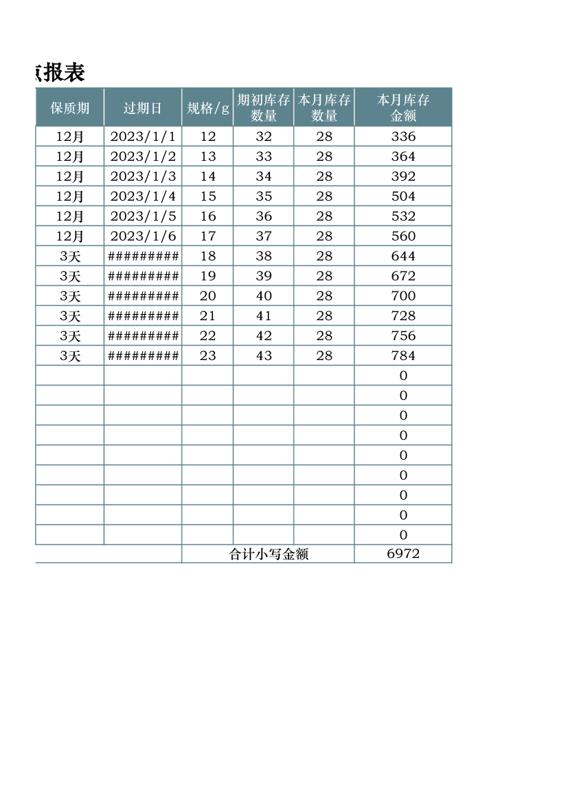 后厨库存盘点表.xlsx第3页