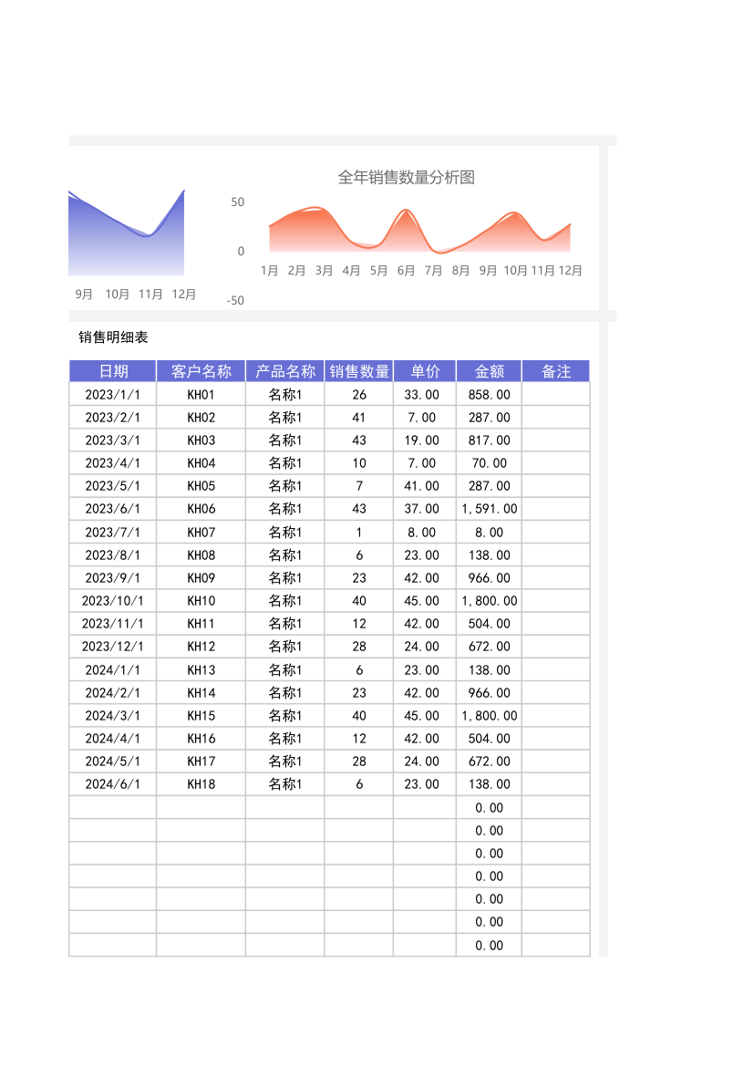 供应商采购管理表.xlsx第15页