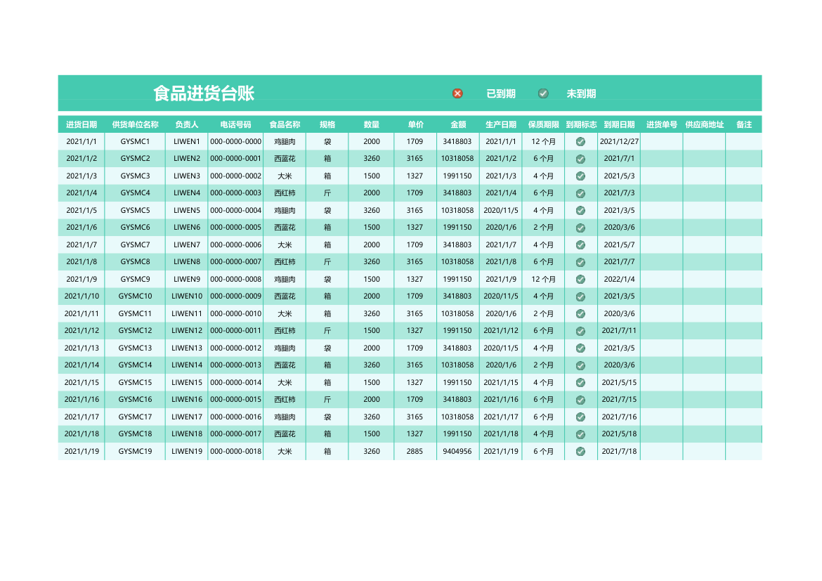 食品进货台账.xlsx第1页