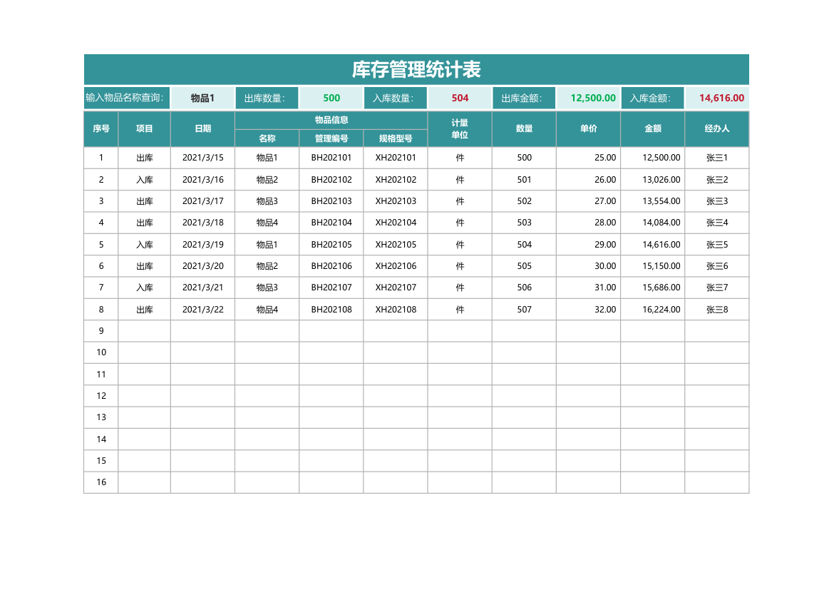 库存管理统计表.xlsx第1页