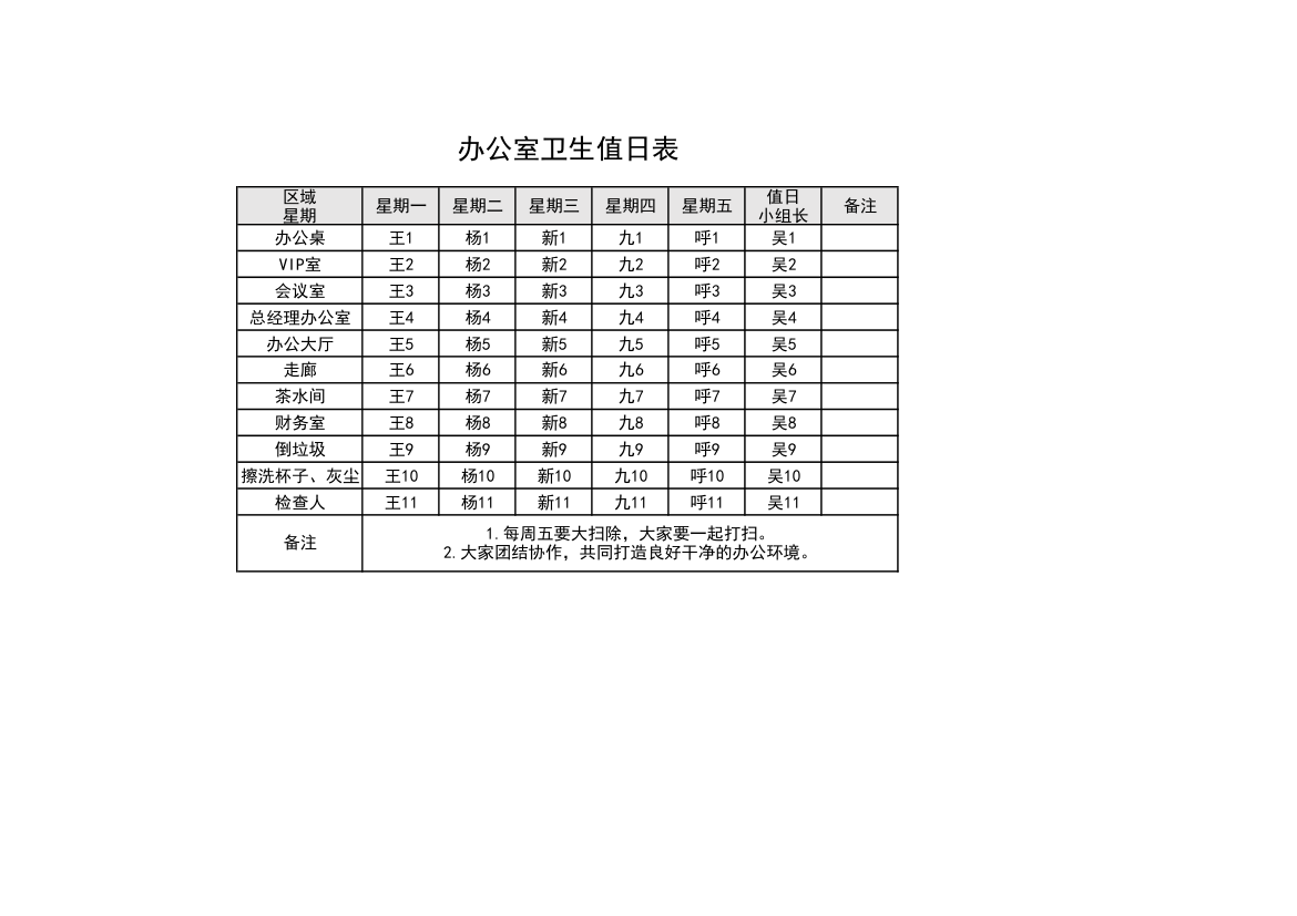 行政管理部办公室卫生值日表.xls第1页