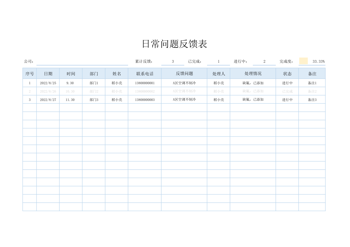 日常问题反馈表.xlsx第1页