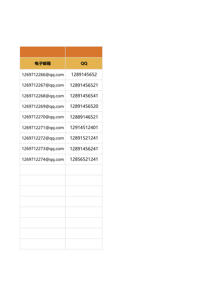 员工信息表（身份证信息提取表）.xlsx第3页