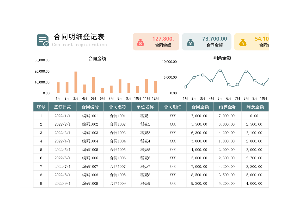 合同明细登记表.xlsx第1页