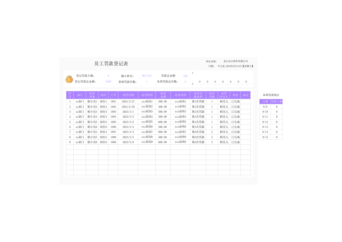 员工罚款登记表.xlsx