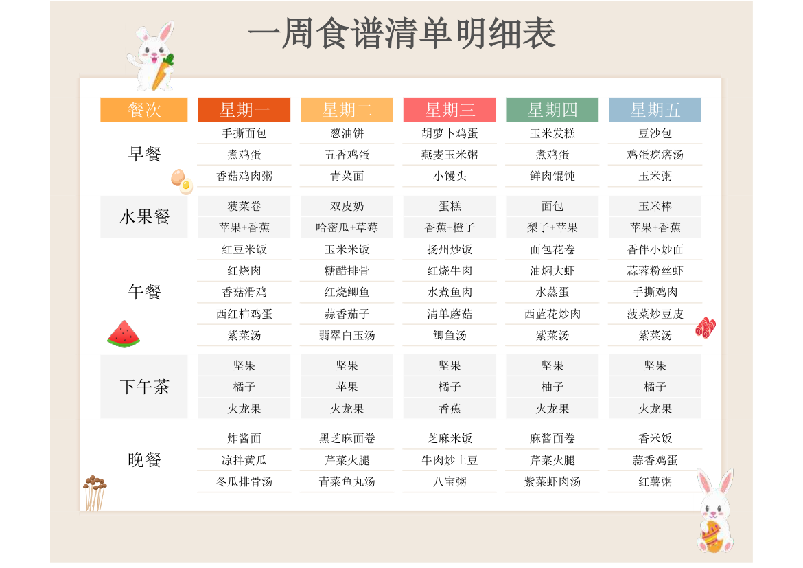 一周食谱清单明细表.xlsx第1页