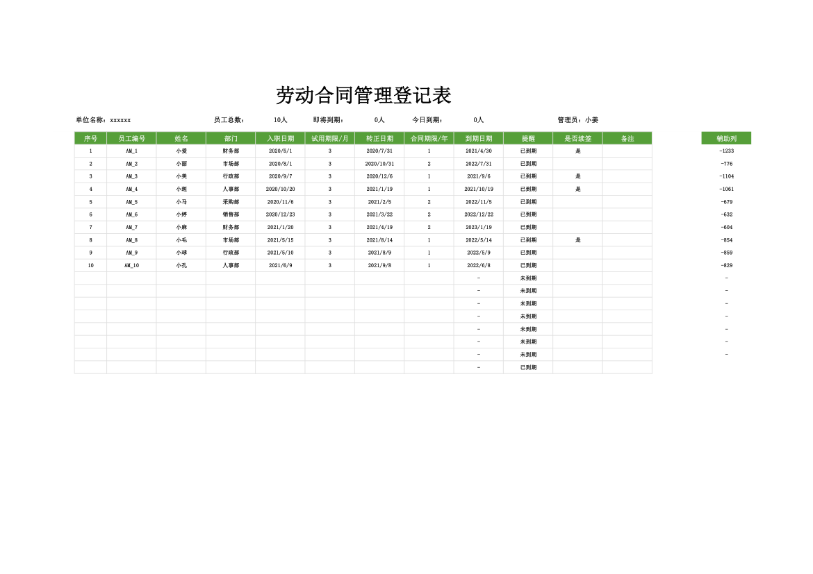 劳动合同管理登记表.xlsx第1页