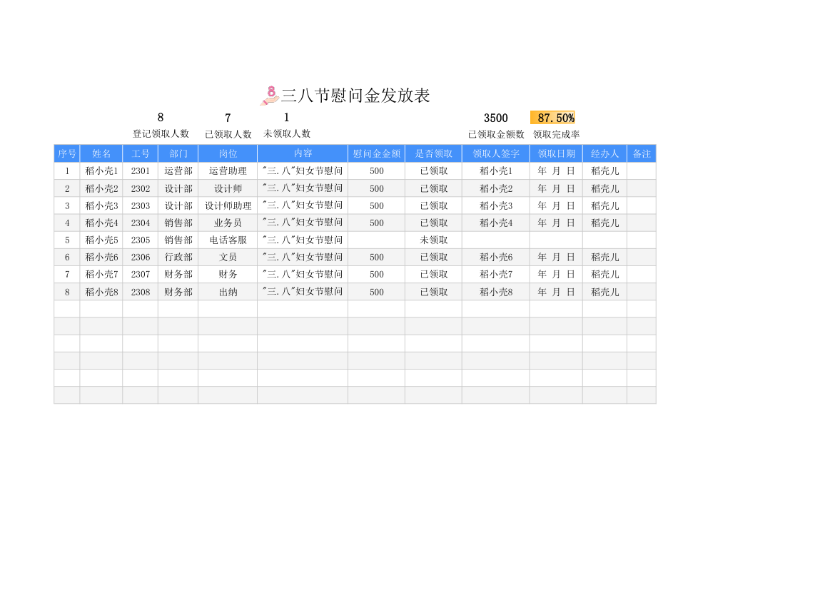 三八节慰问金发放表.xlsx第1页