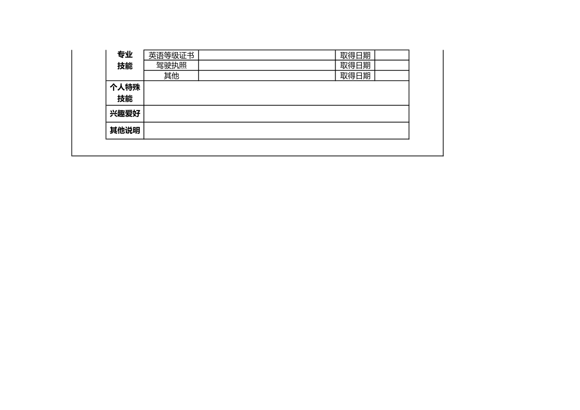 入职申请表.xls第2页