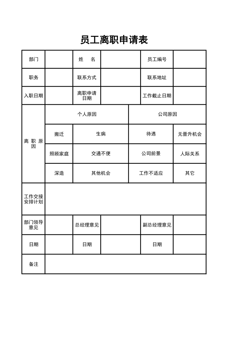 员工离职申请表.xlsx第1页