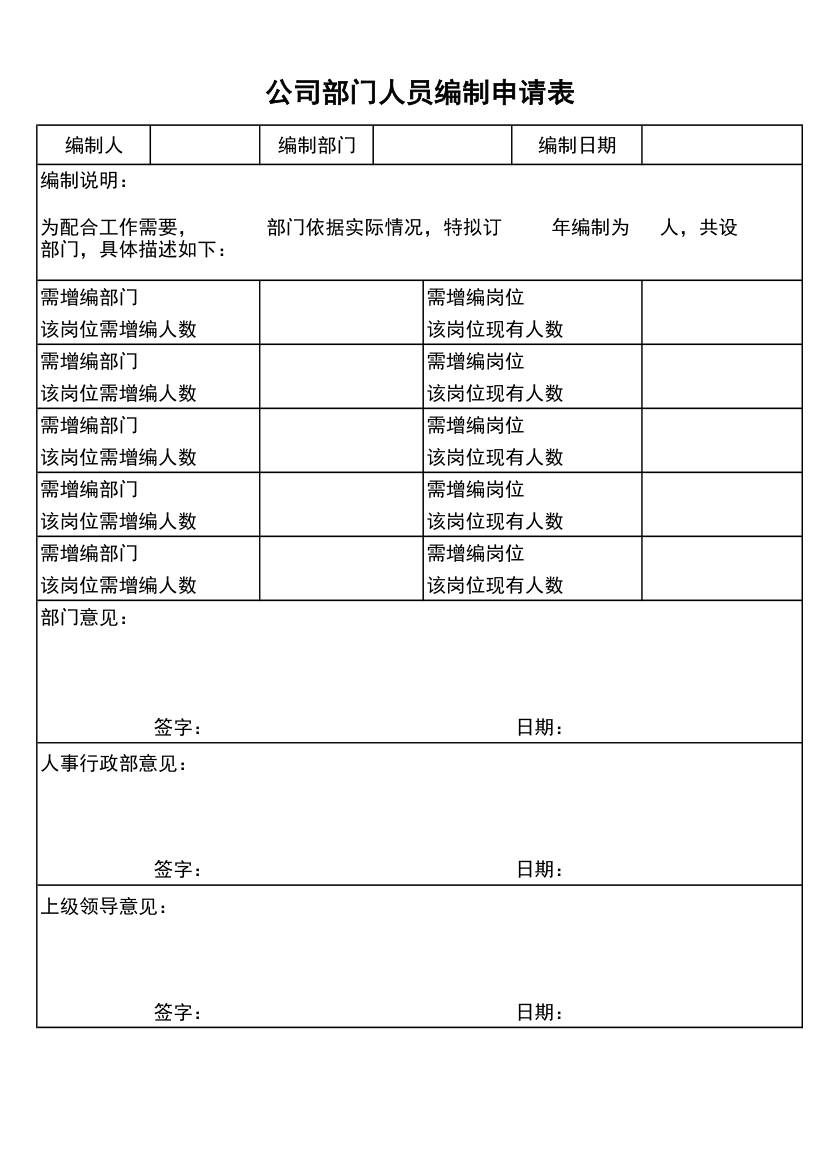 公司部门人员编制申请表.xlsx第1页