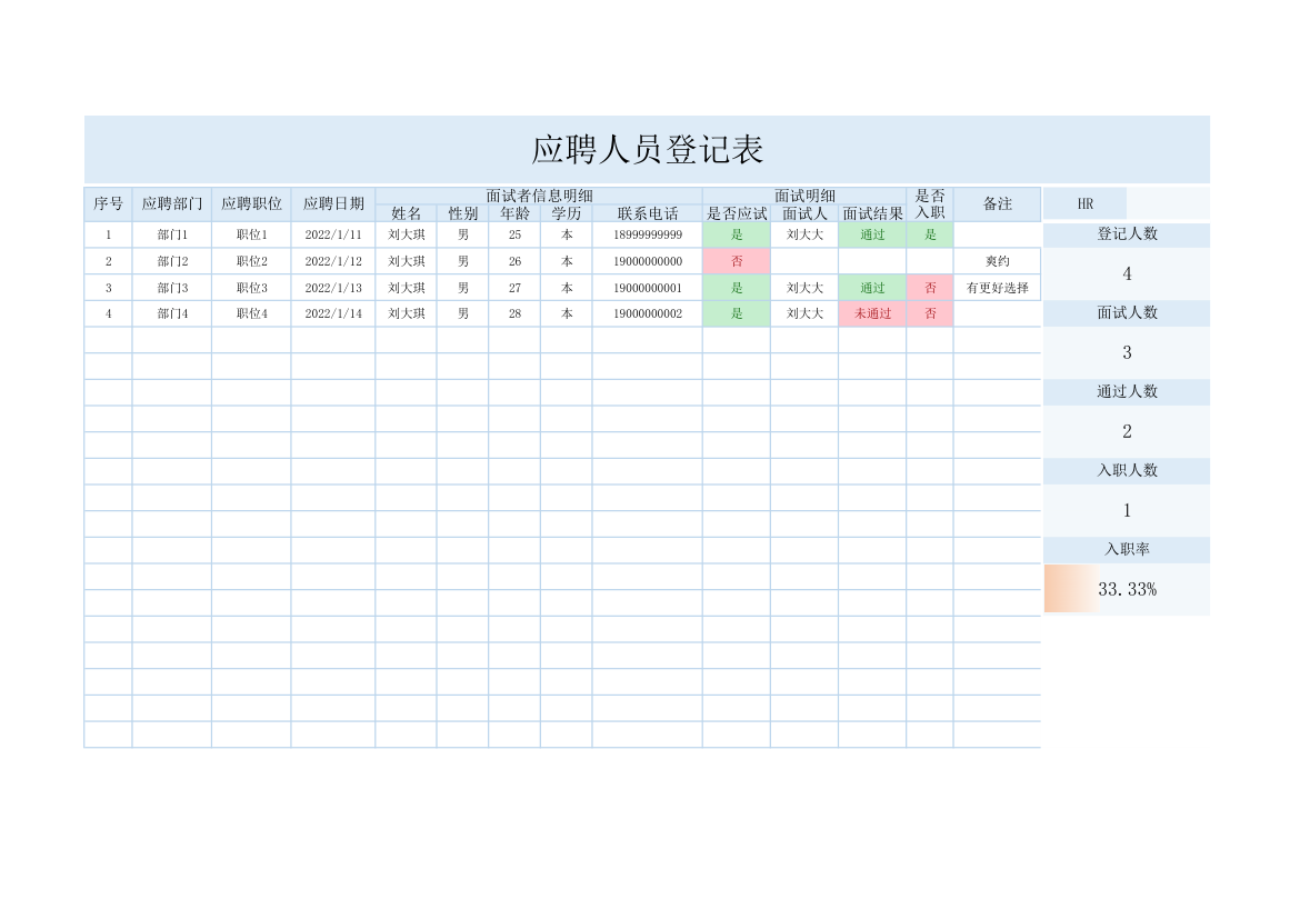 应聘人员登记表.xlsx