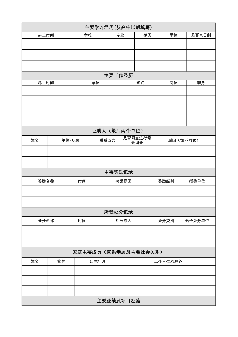 社会招聘应聘登记表.xlsx第2页