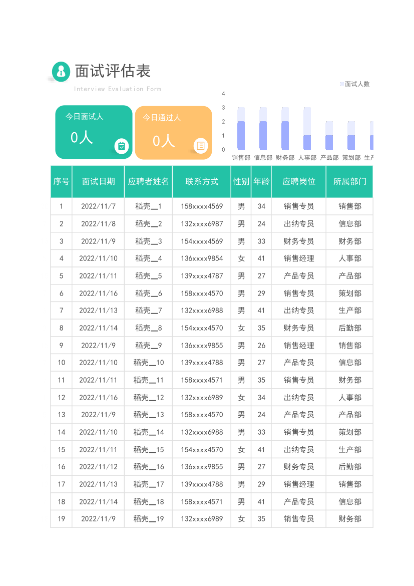 面试评估表.xlsx第1页