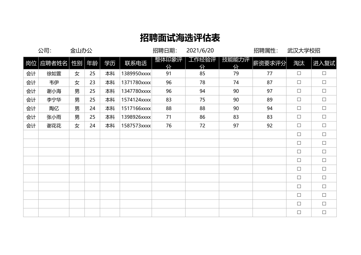 招聘面试海选评估表.xlsx第1页