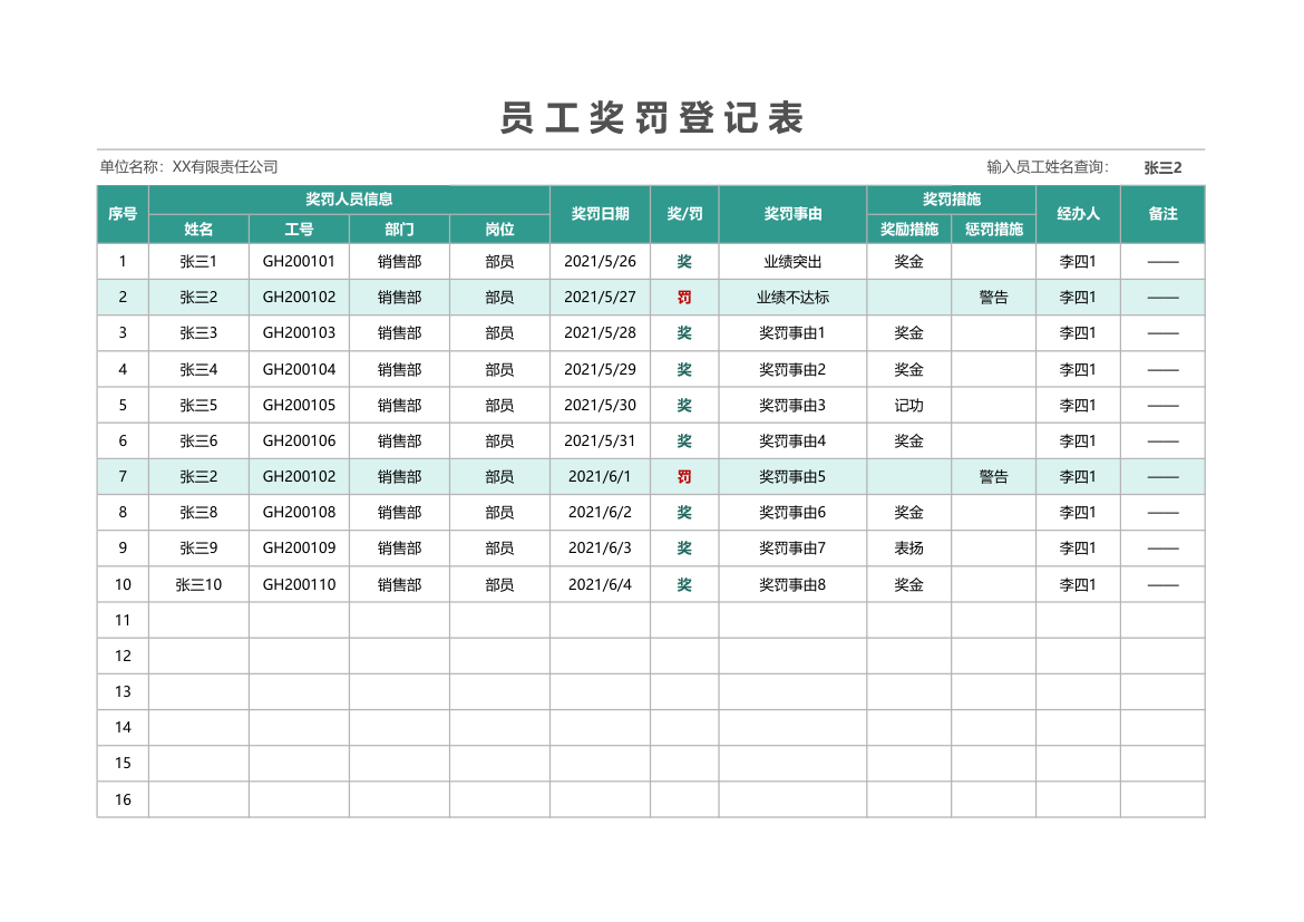 员工奖罚登记表.xlsx第1页