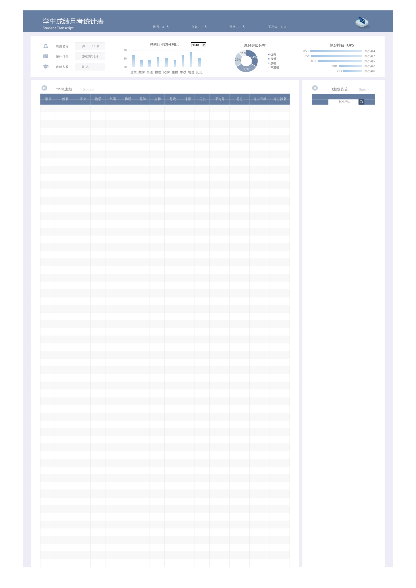 学生成绩月考分析表（内置查询）.xlsx第4页