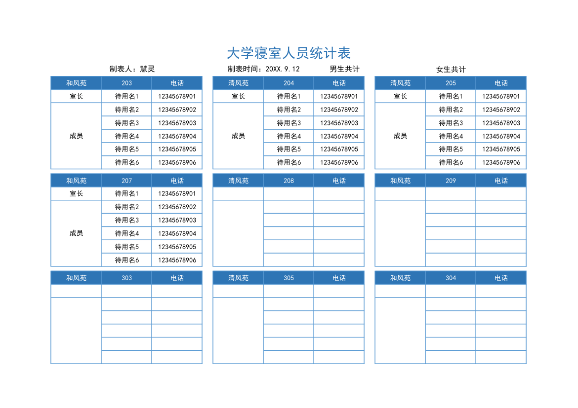 大学寝室人员统计表.xlsx第1页