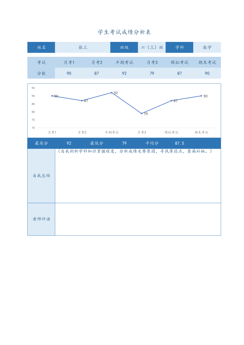 学生成绩分析表.xlsx