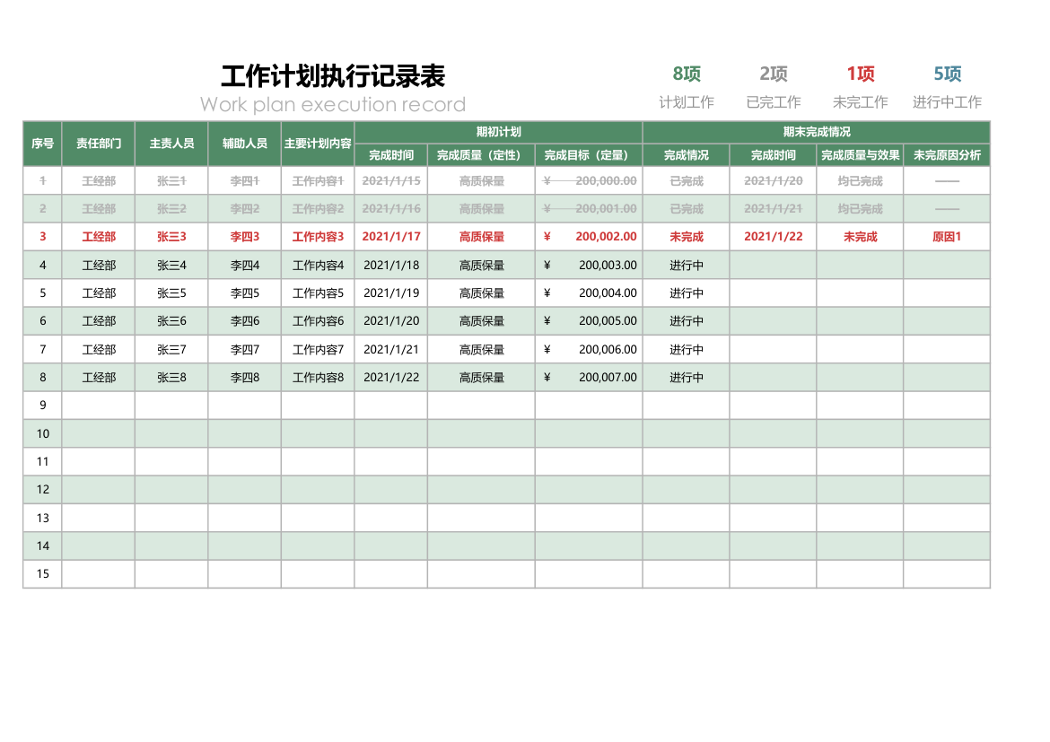 工作计划执行记录表.xlsx