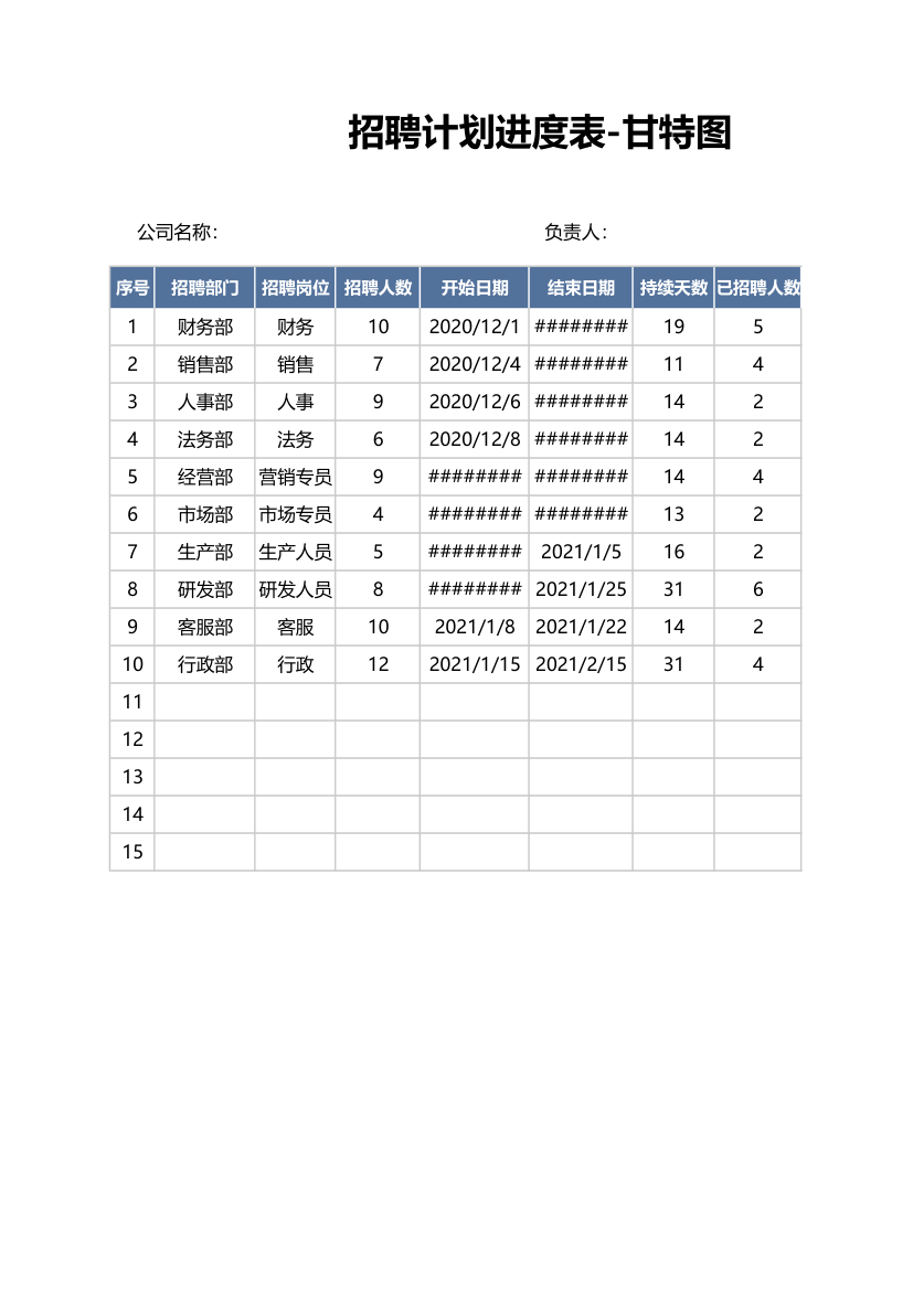 招聘计划进度表-甘特图.xlsx