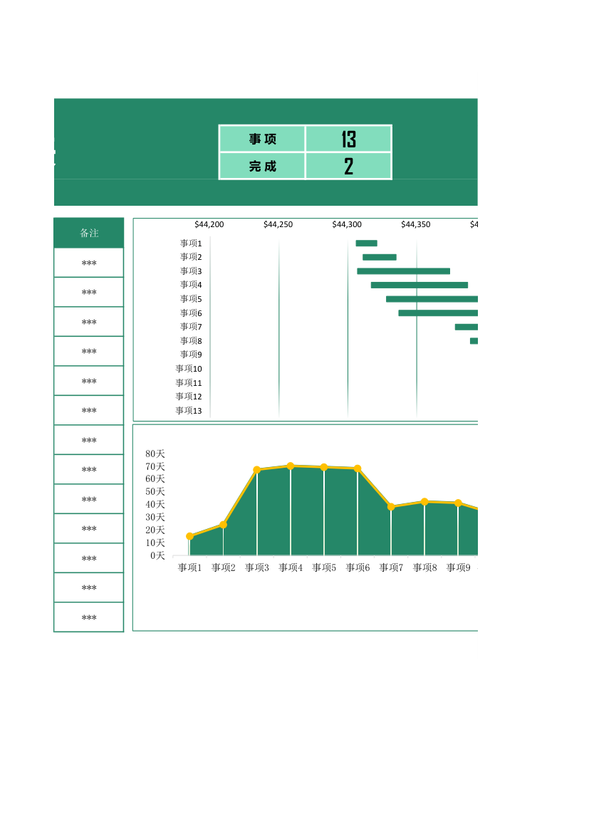 工作计划进度跟踪表.xlsx第2页