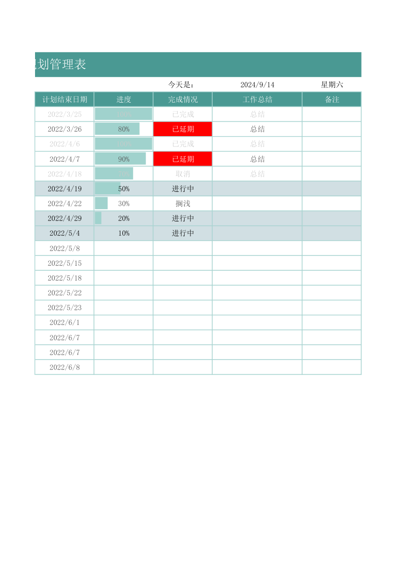 工作规划管理表.xlsx第2页