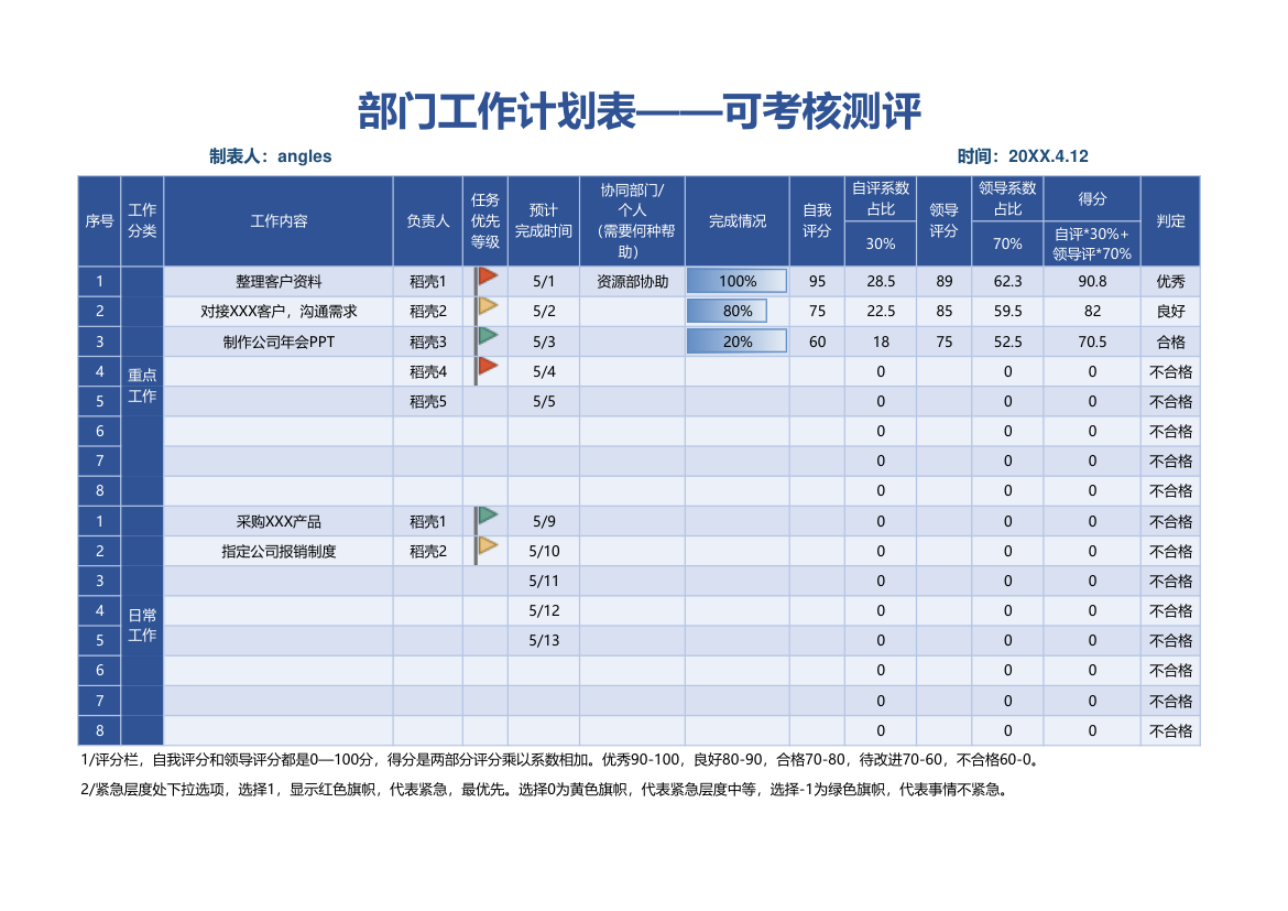 部门工作计划表可考核测评.xlsx第1页