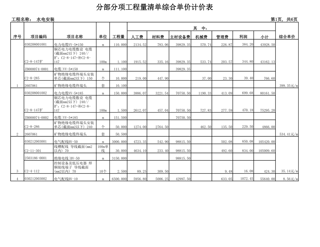 某办公楼水电安装工程量清单报价书.xls第1页