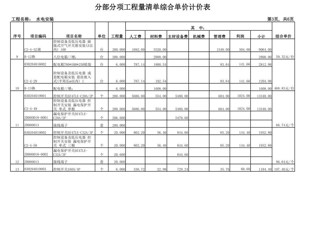 某办公楼水电安装工程量清单报价书.xls第3页