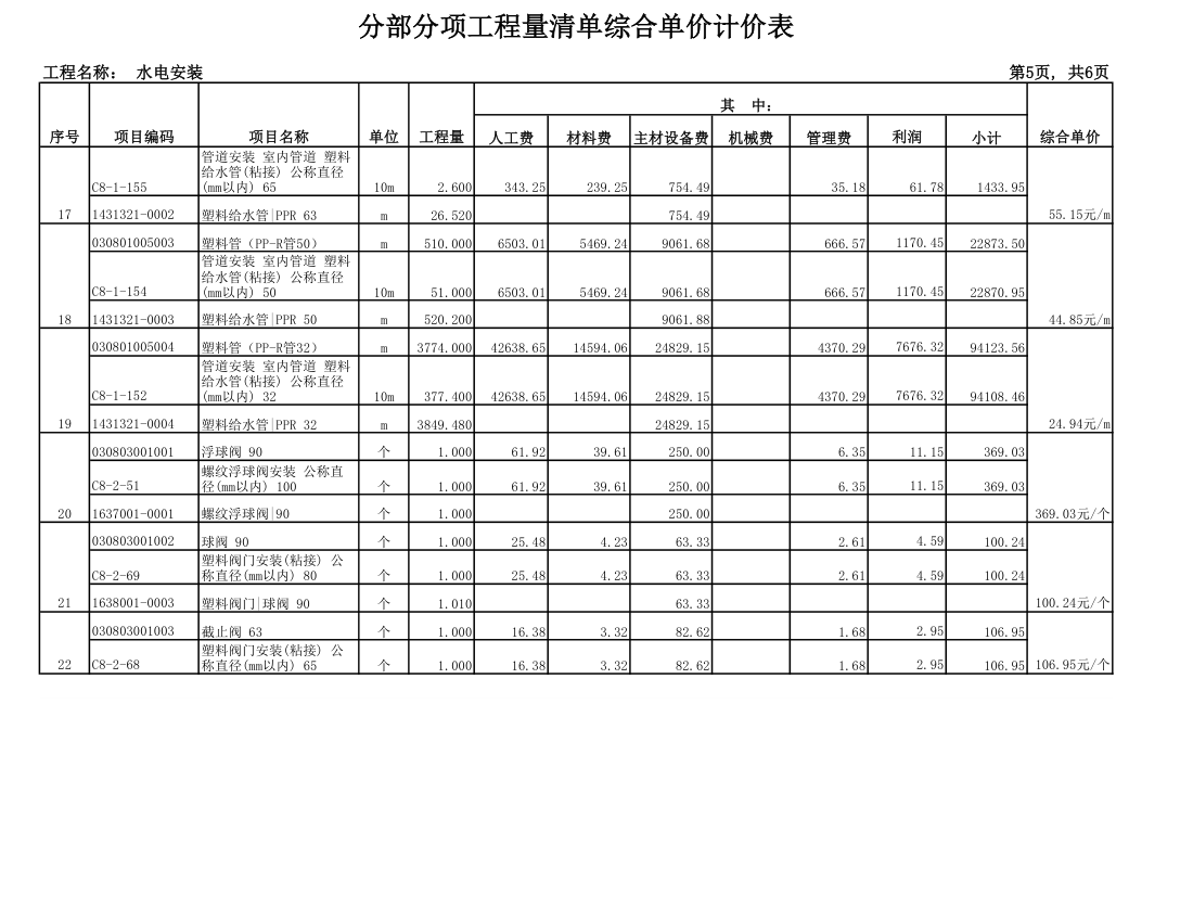 某办公楼水电安装工程量清单报价书.xls第5页