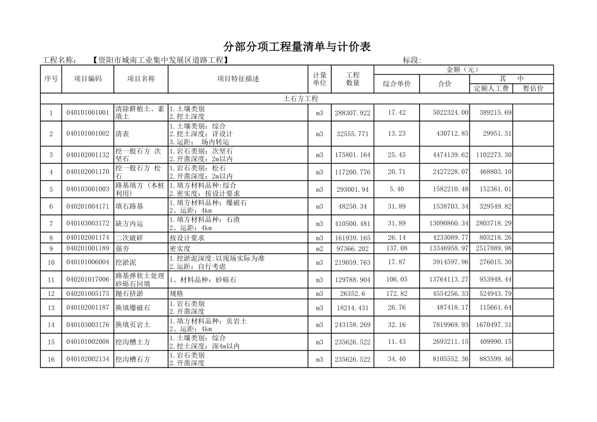 市政道路工程量清单.xls