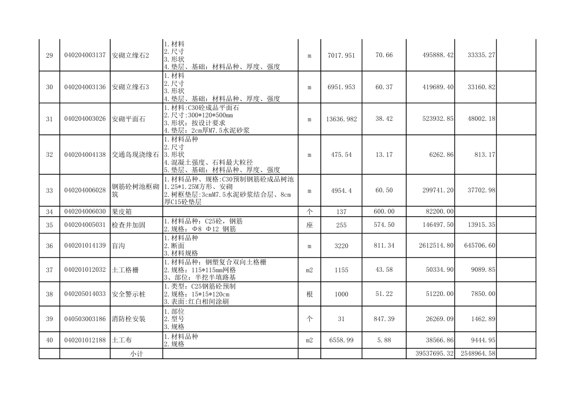 市政道路工程量清单.xls第3页