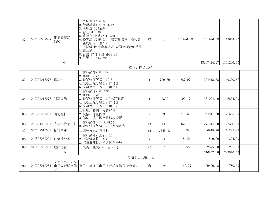 市政道路工程量清单.xls第11页