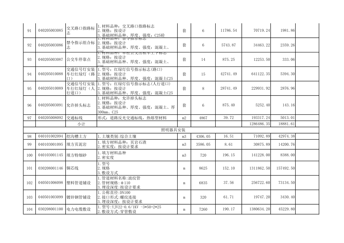 市政道路工程量清单.xls第12页