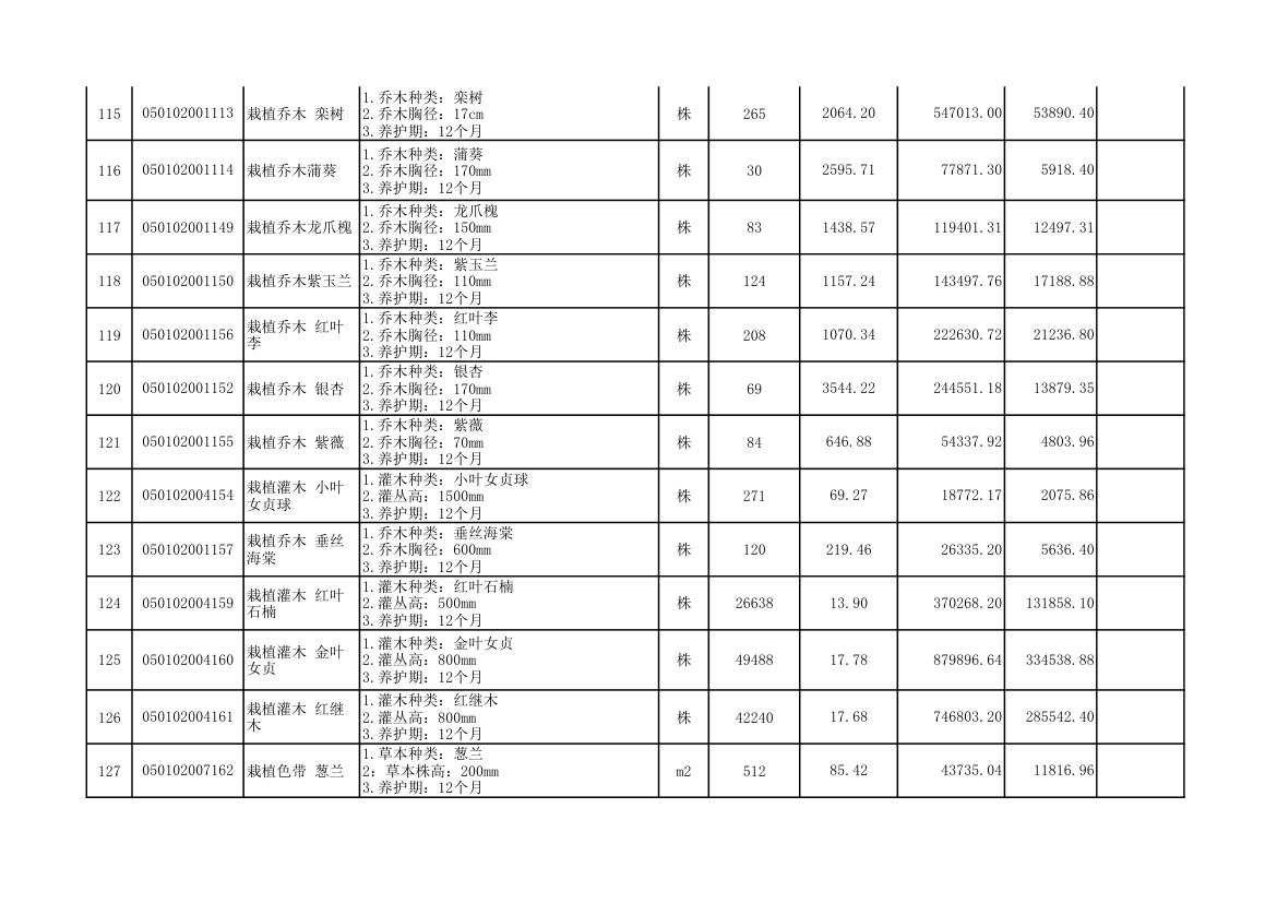 市政道路工程量清单.xls第14页