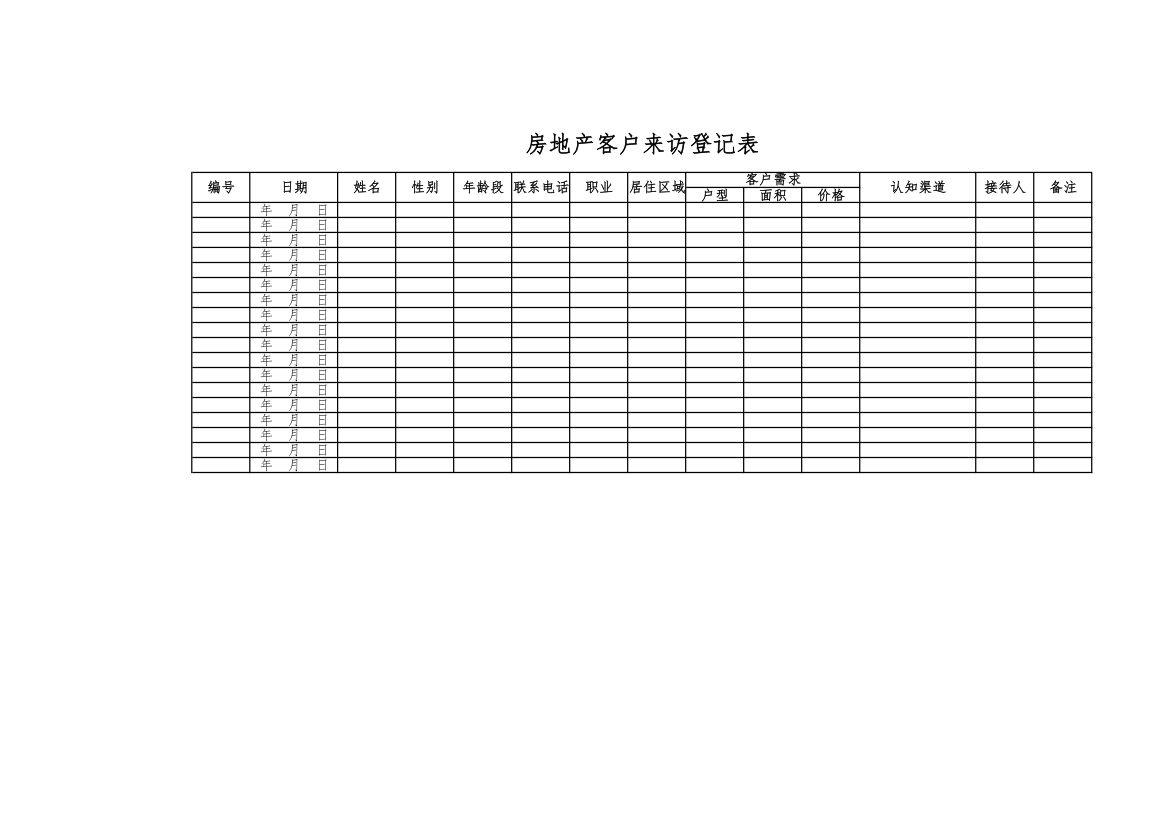 房地产客户来访登记表.xls