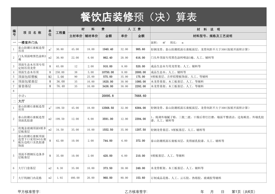 2019年新餐饮店装修预算表excel模板.xls