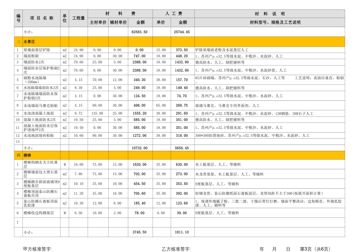 2019年新餐饮店装修预算表excel模板.xls第3页