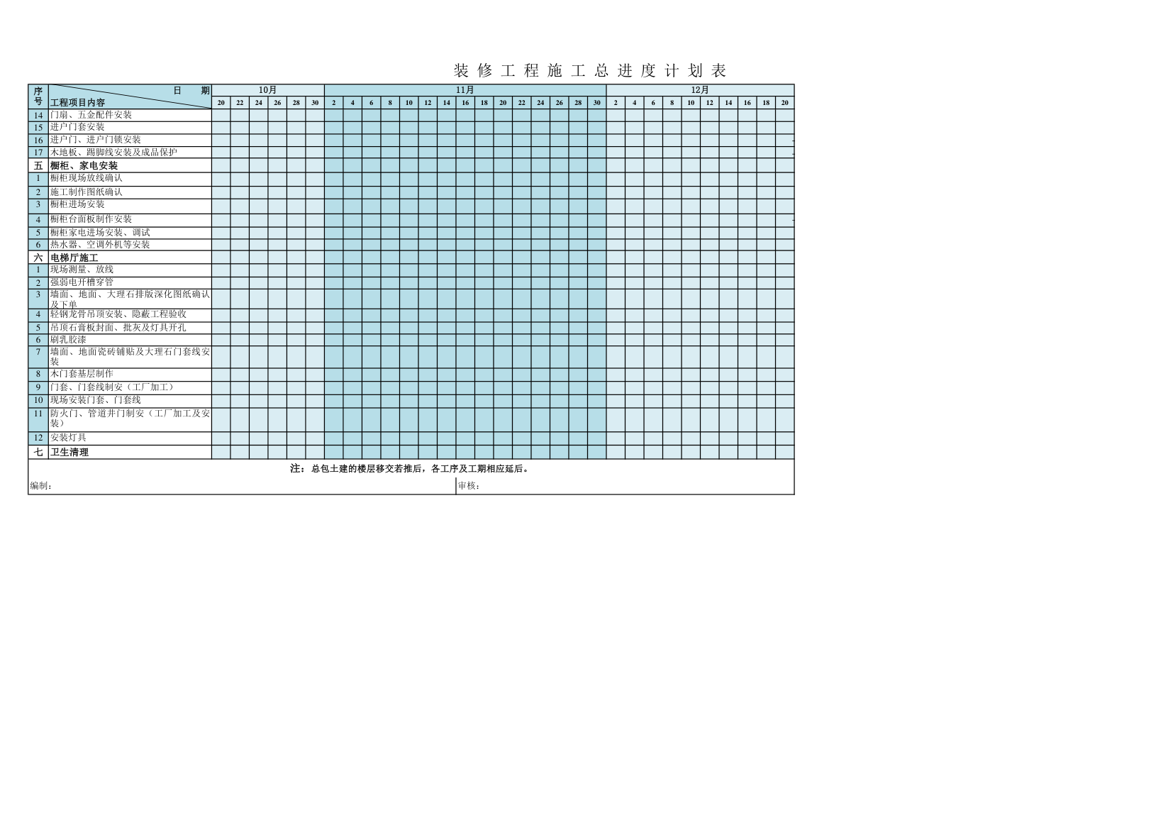 本月更新装修施工进度计划表.xls第2页