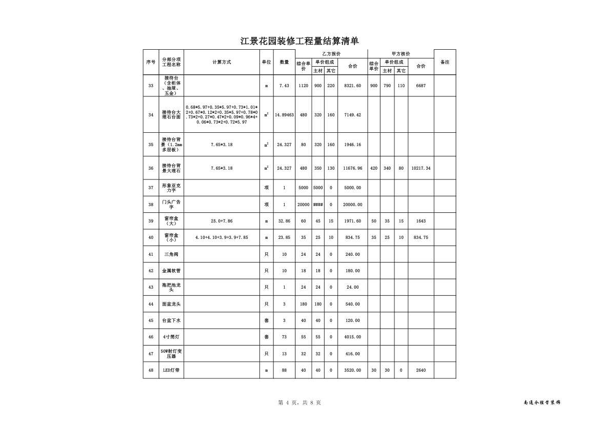 江景花园装修工程量结算清单.xls第4页