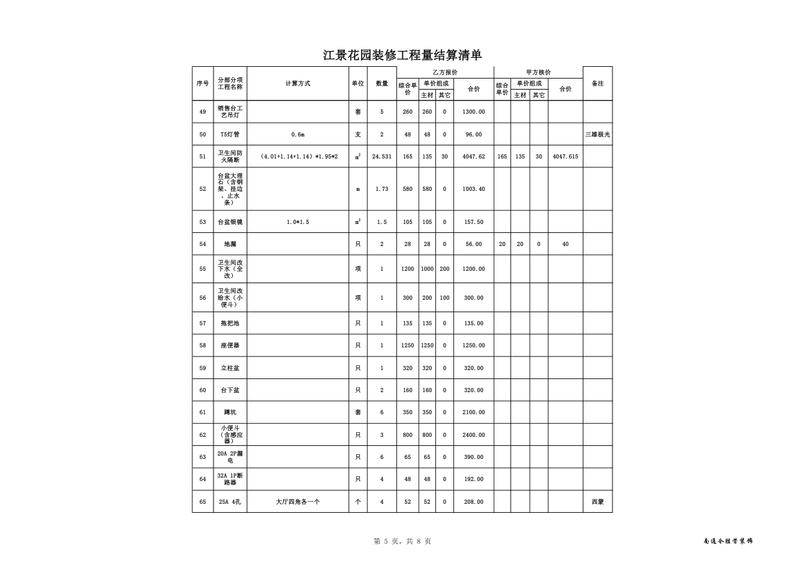 江景花园装修工程量结算清单.xls第5页